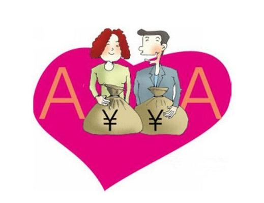 成都律师,婚姻纠纷,成都婚姻律师,婚前财产协议,成都律所咨询